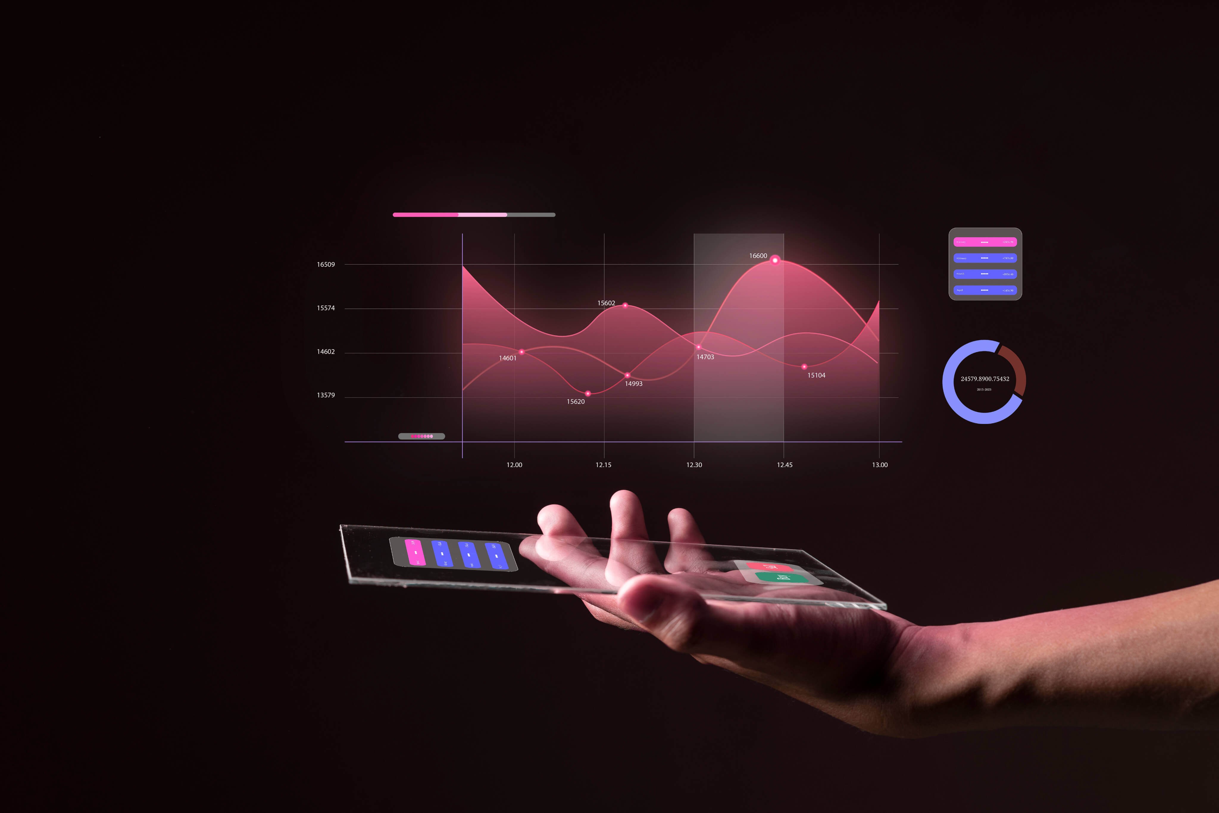 Data Analytics service by Byte Digital
